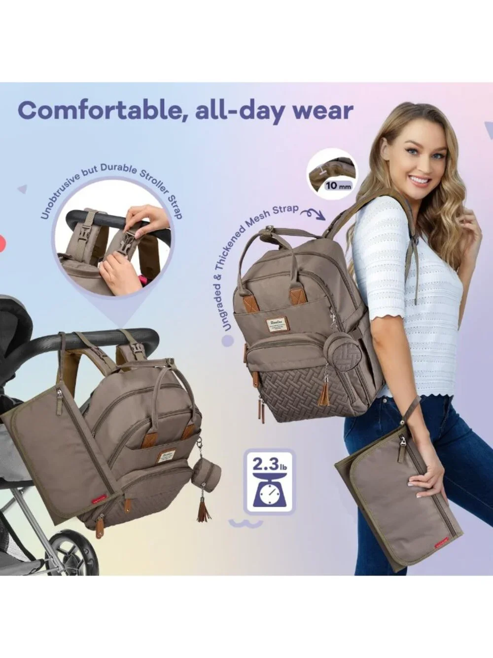 Multifunctional Diaper Bag Backpack - Large Capacity, Waterproof Maternity